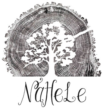 Verein Nahele - Natur heißt Leben